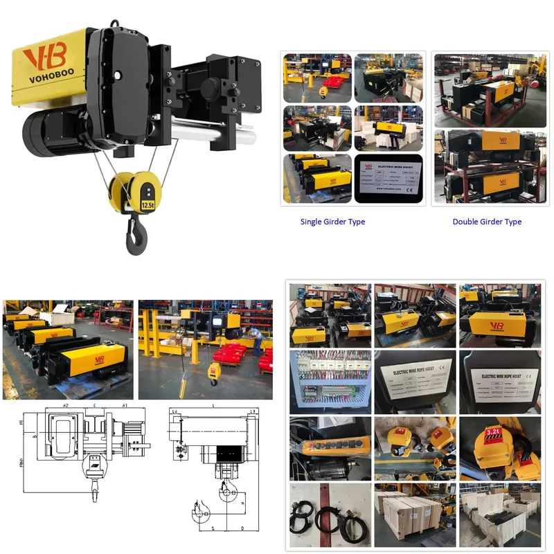 Sewing Recycling - Machine de recyclage 2026 10 tonnes