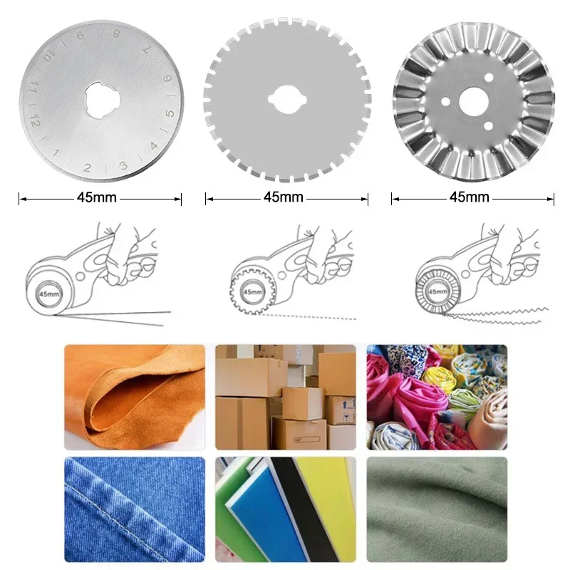 Couteau à roue à rouleau de 45 - Rotary Cutter Fabric avis et prix
