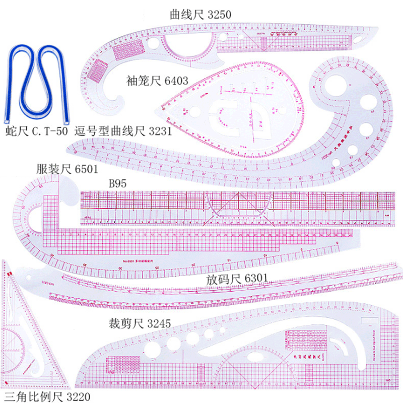 Kit de règles de mesure pour t - Quilting Ruler Square avis et prix